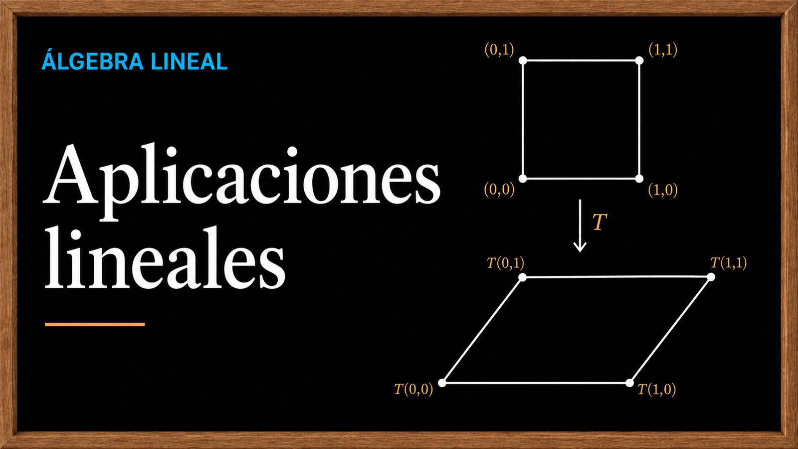 4 – Aplicaciones lineales