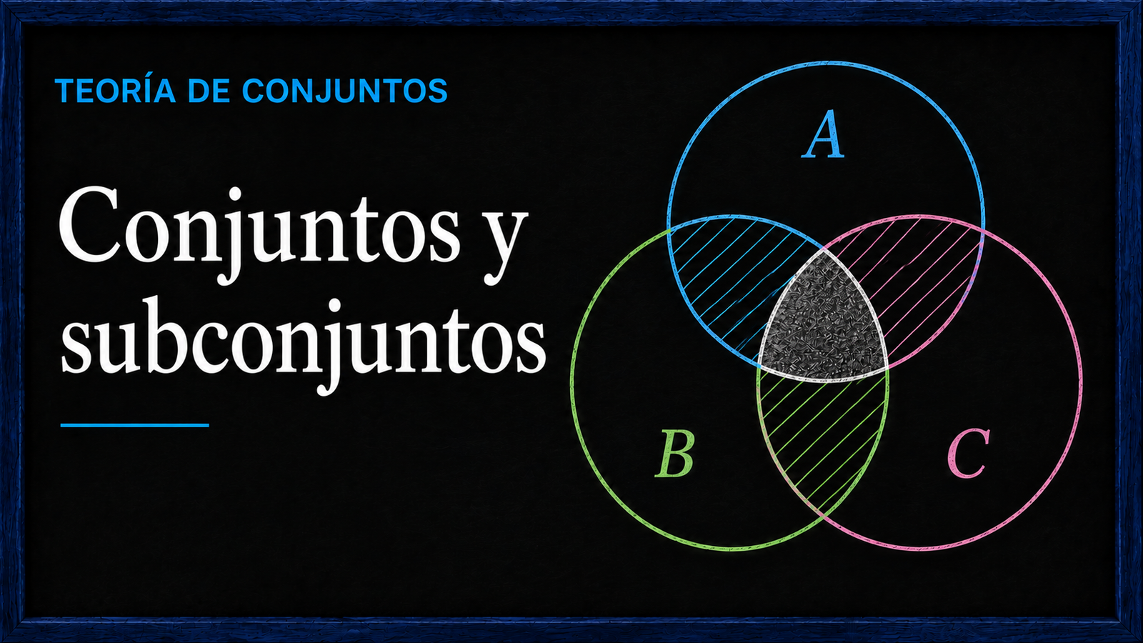 1 – Conjuntos y subconjuntos – Teoría y ejemplos