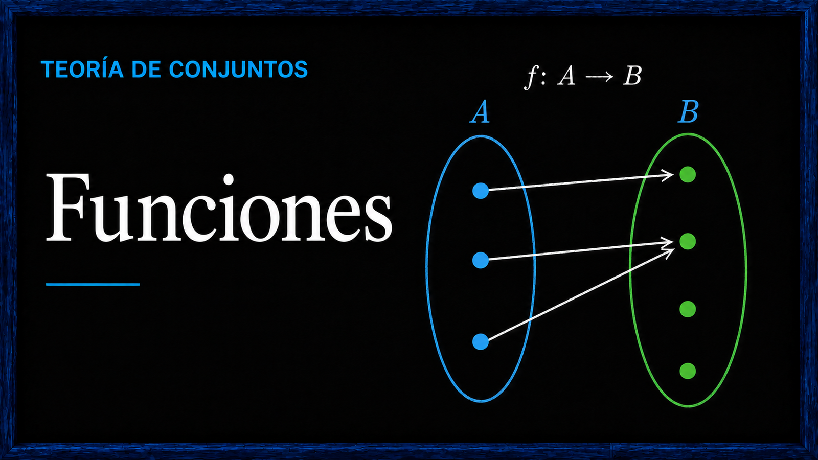 2 – Funciones – Teoría y ejemplos