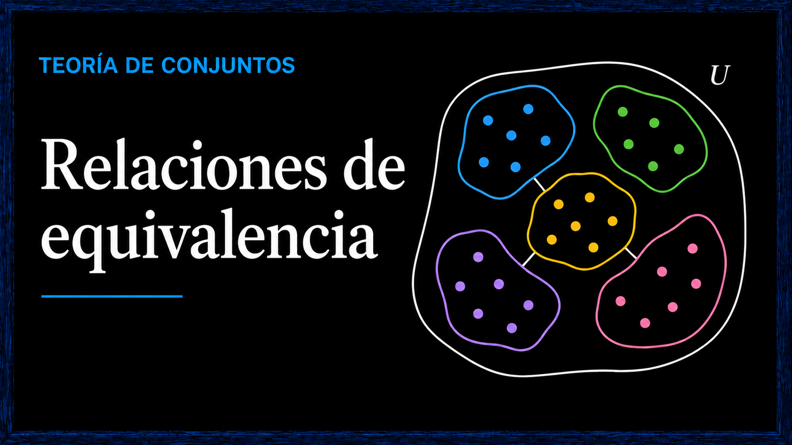 3 – Relaciones de equivalencia – Teoría y ejemplos