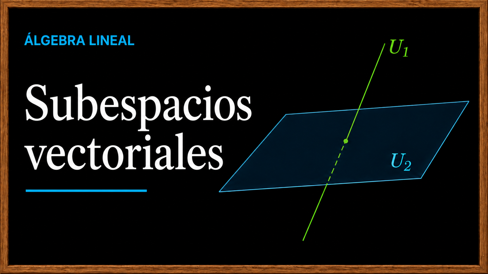 2 – Subespacios vectoriales – Teoría y ejemplos