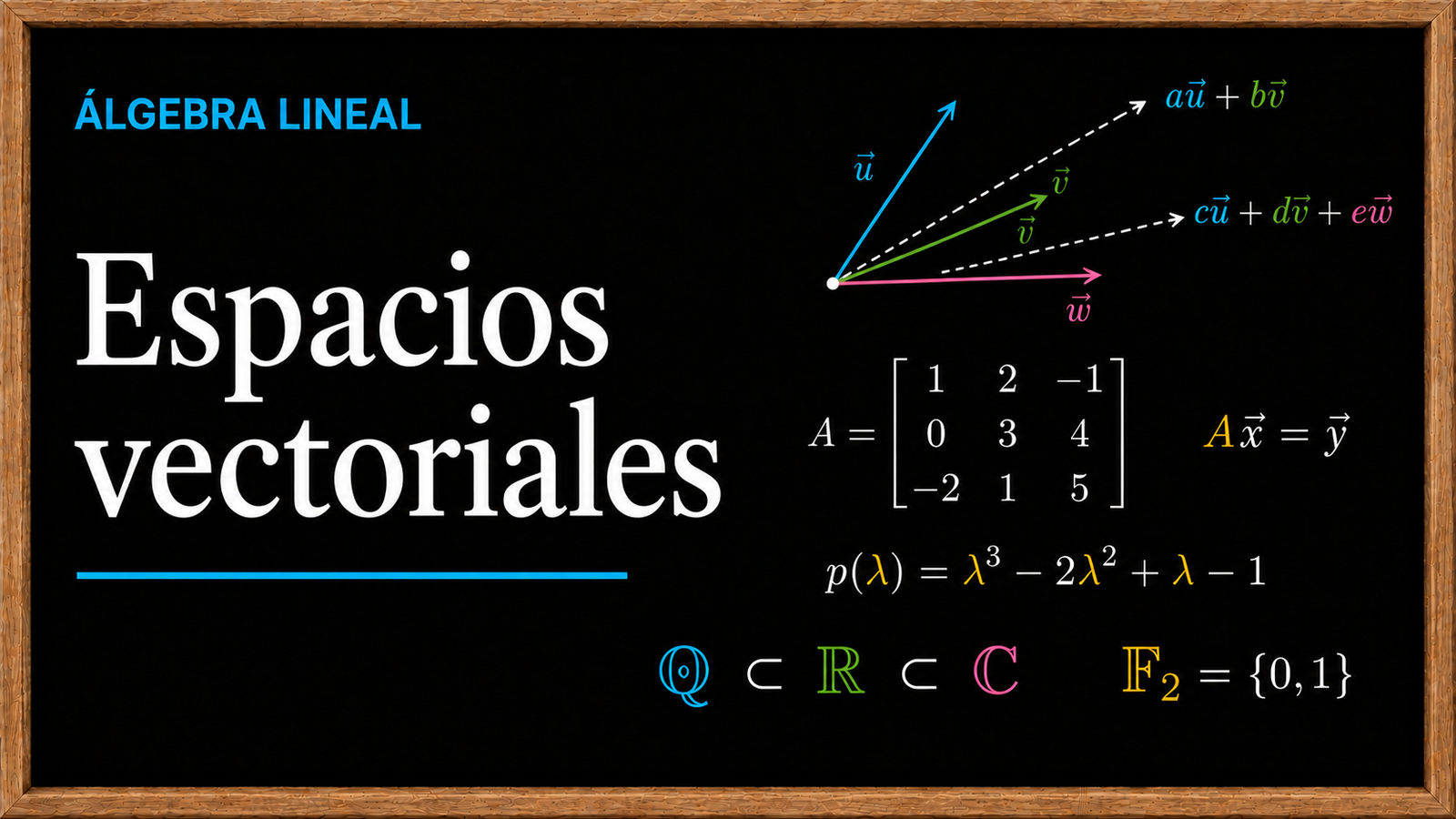 1 – Espacios vectoriales – Teoría y ejemplos