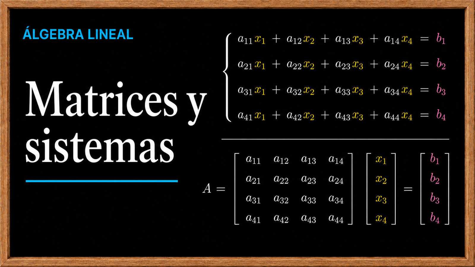 0 – Matrices y sistemas lineales – Teoría y ejemplos